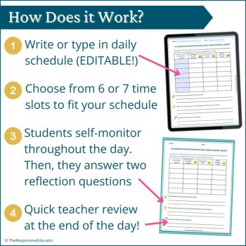 Class Participation Tracker Self Monitoring Worksheet Students Self Awareness, image 3