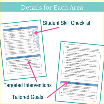 Functional Life Skills Checklist IEP Goals & Interventions 9th-12th Grade Bundle, image 4