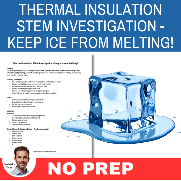 Thermal Insulation STEM Investigation – Keep Ice from Melting! Heat Transfer