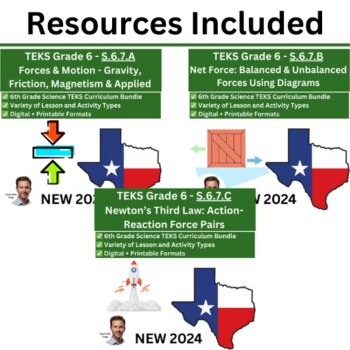 S.6.7 - Force, Motion, and Energy Curriculum Bundle | TEKS Science 6th Grade, image 2
