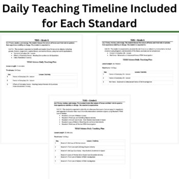 S.6.7 - Force, Motion, and Energy Curriculum Bundle | TEKS Science 6th Grade, image 3