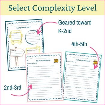 Field Trip Permission Slip Editable & Field Trip Reflection Worksheet, image 4