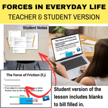 Forces in Everyday Life Lesson | Real Force Applications | 6th, 7th, 8th Grade, image 2