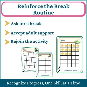 Frogs Student I Need a Break Card Classroom Emotional Regulation Visual, image 4