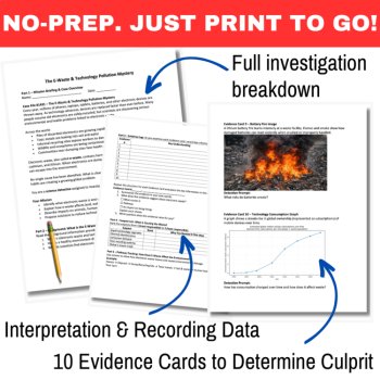 The E-Waste & Technology Pollution Mystery – Detective SUB PLAN | Human Impact, image 3