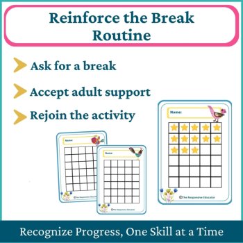 Birds Student I Need a Break Card Classroom Emotional Regulation Visual, image 4