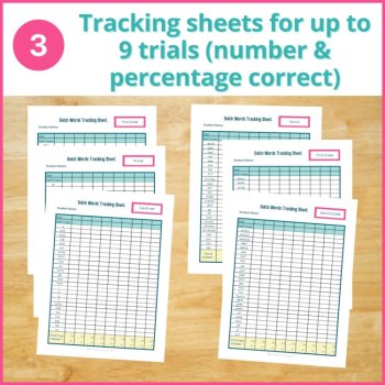 Dolch Sight Word Checklist, Sight Words Flash Cards BUNDLE Sight Word Practice, image 4