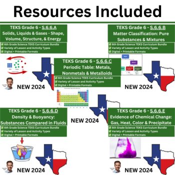 S.6.6 - Matter and Energy Curriculum Bundle | TEKS Science 6th Grade | STAAR, image 2