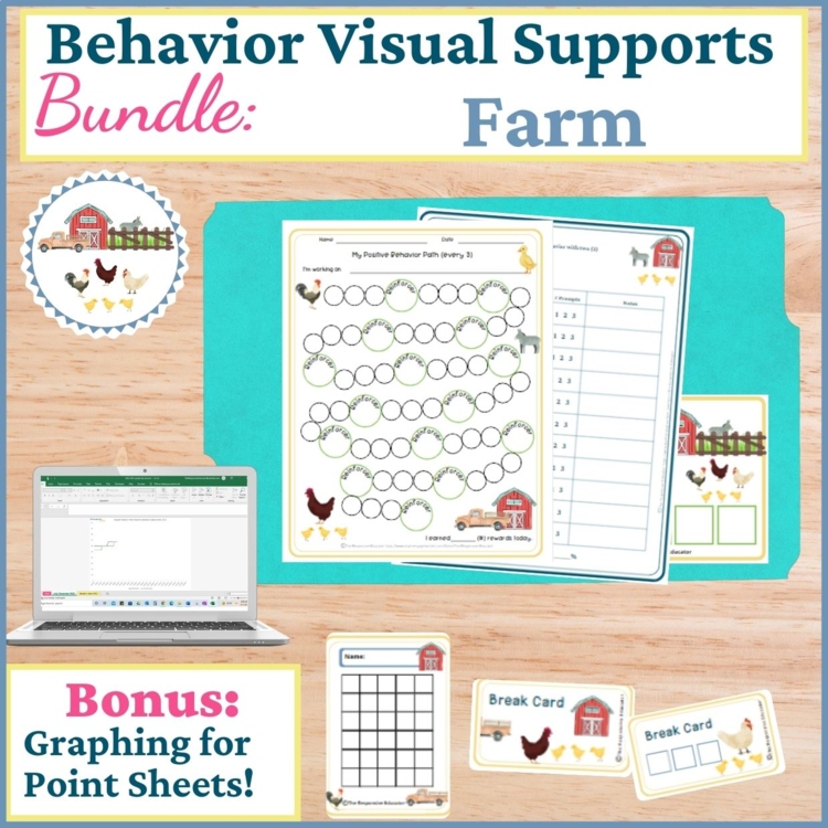 Farm Student Behavior Intervention Tools Daily Behavior Support Visuals