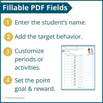 Singers Student Behavior Point Sheet Daily Behavior Goal Data Editable Chart, image 3