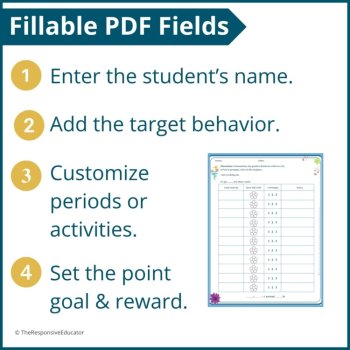 Flowers Student Behavior Point Sheet Daily Behavior Goal Data Editable Chart, image 3