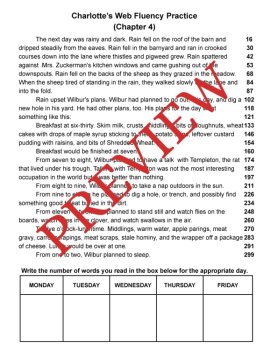 Science of Reading Fluency Passages: Charlotte's Web Novel Study (Grades 3-7), image 3