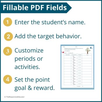 Birds Student Behavior Point Sheet Daily Behavior Goal Data Editable Chart, image 3