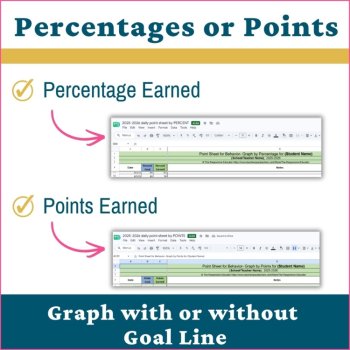 Behavior Tracking Spreadsheet for Point Sheets – Automatic Graphing, image 2