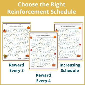 Thanksgiving Student Daily Behavior Incentive Reward Chart Student Reinforcement, image 2