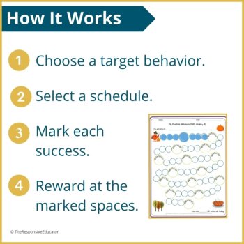 Thanksgiving Student Daily Behavior Incentive Reward Chart Student Reinforcement, image 3