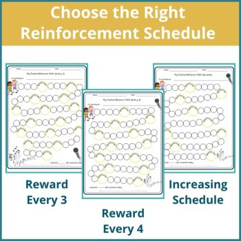 Singers Student Daily Behavior Incentive Reward Chart Student Reinforcement, image 2