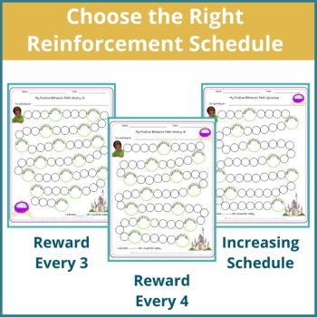Bayou Princess Student Daily Behavior Incentive Reward Chart Reinforcement, image 2