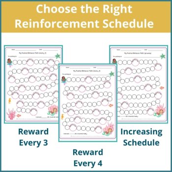 Mermaids Student Daily Behavior Incentive Reward Chart Student Reinforcement, image 2