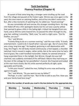 Reading Fluency Bundle TUCK EVERLASTING/MIGHTY MISS/FROM THE MIXED Boost Fluency, image 2