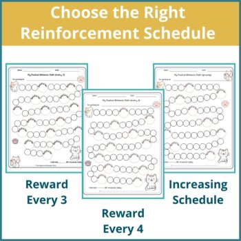 Kittens Student Daily Behavior Incentive Reward Chart Student Reinforcement, image 2