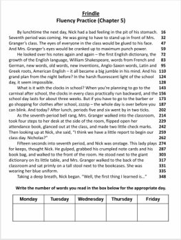 Reading Fluency Bundle FRINDLE/MR. POPPER'S/HELEN Boost Fluency & Comprehension, image 2
