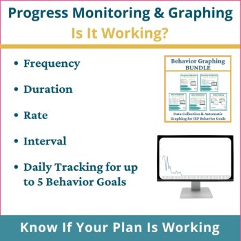 IEP Goal Tracking Behavior FBA BIP Data Tracking Sheets IEP & ABC Behavior Chart, image 4