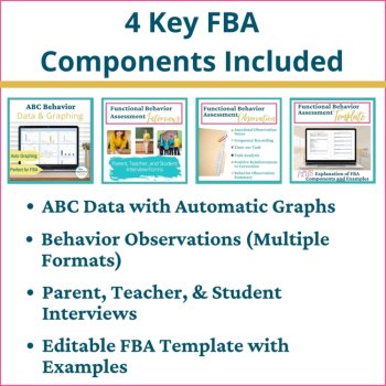 FBA Template Interview Questions Classroom Behavior Observation Forms ABC Data, image 2