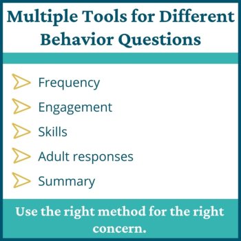 Student Behavior Documentation Observation Forms Checklists Templates Data Sheet, image 4
