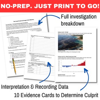 The Fossil Fuels & Energy Crisis Mystery – Detective Case File | Human Impact, image 3