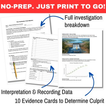 The Freshwater Crisis Mystery – Detective Case File | Human Impact, Ecosystems, image 3