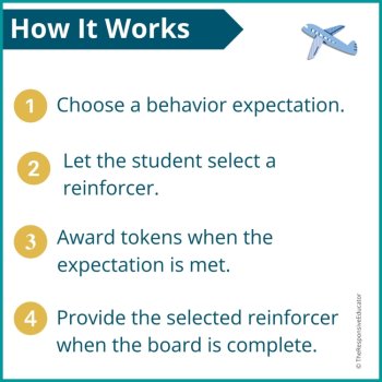 Airplanes Student Behavior Token Board I Am Working For Reward System, image 4