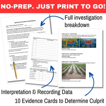 Agriculture & Fertilizer Runoff Mystery – Detective Case File | Human Impact, image 3