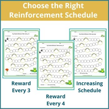 Frogs Student Daily Behavior Incentive Reward Chart Student Reinforcement, image 2