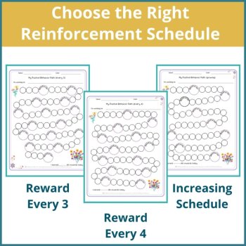 Flowers Student Daily Behavior Incentive Reward Chart Student Reinforcement, image 2