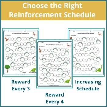 Dinosaurs Student Daily Behavior Incentive Reward Chart Student Reinforcement, image 2