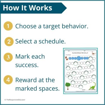 Dinosaurs Student Daily Behavior Incentive Reward Chart Student Reinforcement, image 3