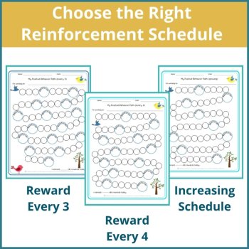 Birds Student Daily Behavior Incentive Reward Chart Student Reinforcement, image 2