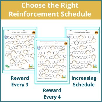 Beach Student Daily Behavior Incentive Reward Chart Student Reinforcement, image 2