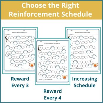 Basketball Student Daily Behavior Incentive Reward Chart Student Reinforcement, image 2