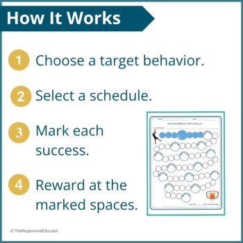 Basketball Student Daily Behavior Incentive Reward Chart Student Reinforcement, image 3