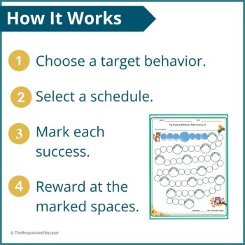 Autumn Student Daily Behavior Incentive Reward Chart Student Reinforcement, image 3