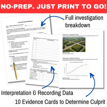 The Urban Sprawl Mystery – Detective SUB PLAN | Human Impact on the Environment, image 3