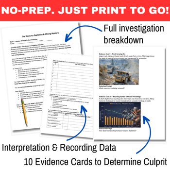The Resource Depletion & Mining Mystery – Human Impact Detective | SUB PLAN, image 3