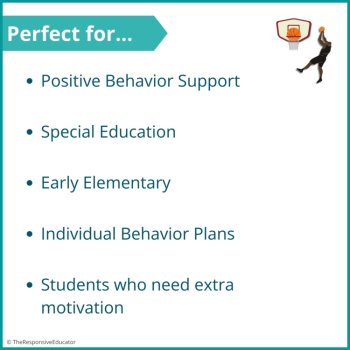 Basketball Student Behavior Token Board I Am Working For Reward System, image 4