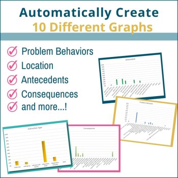 ABC Data Tracking Sheet Editable Behavior Checklist & Data Graphs Behavior Chart, image 3