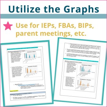 ABC Data Tracking Sheet Editable Behavior Checklist & Data Graphs Behavior Chart, image 4