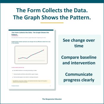 Collect Behavior Data - How To - Data Collection for Behavior Quick Guide, image 3