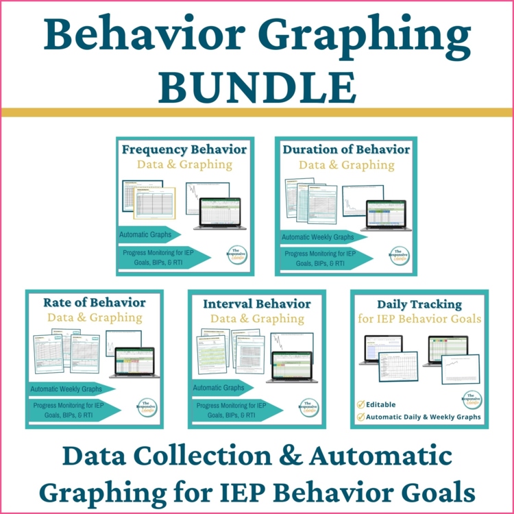 Editable IEP Behavior Progress Monitoring Tracking Data Sheets Graphing Bundle