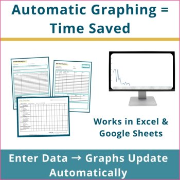 Editable IEP Behavior Progress Monitoring Tracking Data Sheets Graphing Bundle, image 3